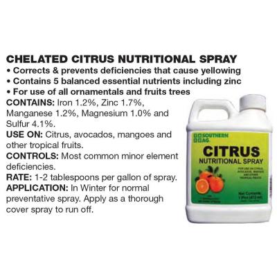 Citrus is Iron and Zinc deficient